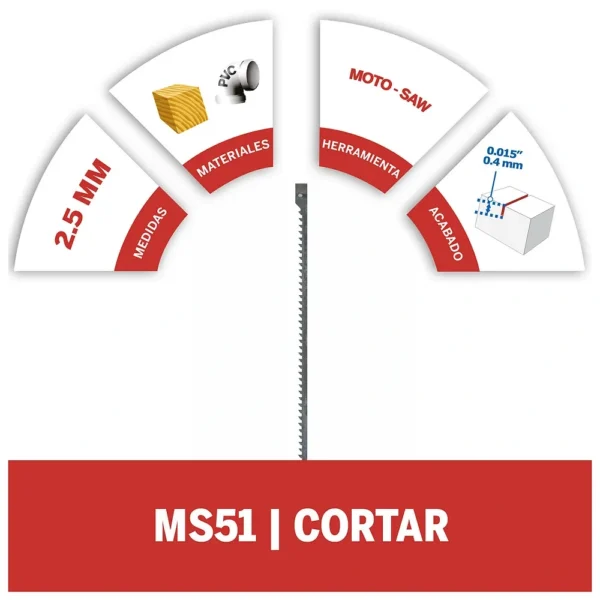 Sierra para Plástico y Madera para Moto Saw Dremel MS51 2615.MS5.1AA-000