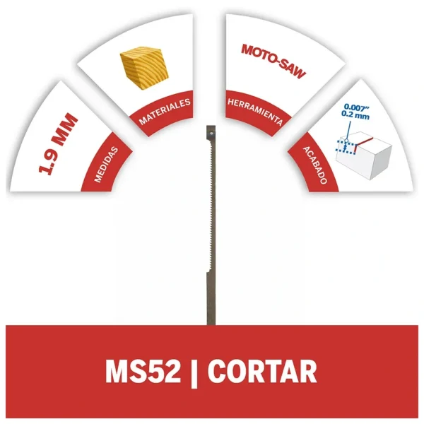 Sierra para el corte de maderas delicadas para Moto Saw Dremel MS52 2615.MS5.2AA-000