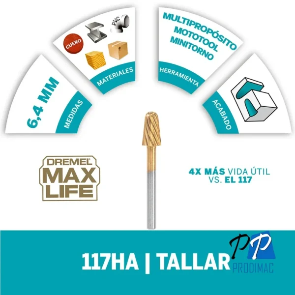 Fresa de Alta Vel 1/4" Max Life 117HP Dremel 2615.011.7HA-000