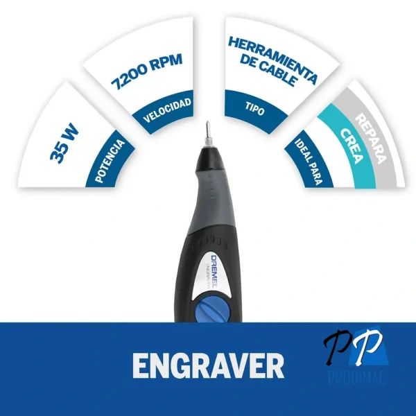 Grabador Dremel 290 Engraver F013.029.0JE-000