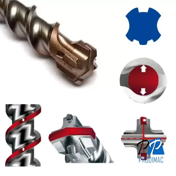 Broca SDS-MAX Zentro Punto 32x800x920mm P-78053